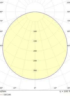 Hot Sg Armaturen As Frame round maxi vegg/taklampe 22W 3000 Kelvin IP66 Dimbar Hvit