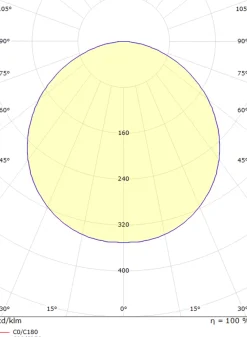 Sg Armaturen As Frame round vegg/taklampe 7W 3000 Kelvin IP66 Dimbar