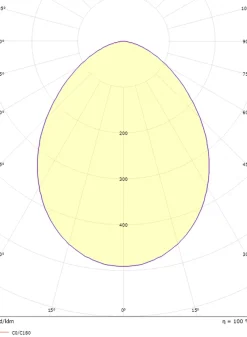 Best Sg Armaturen As Herning midi vegglampe utendørs IP65 13/25W 3000/4000K Dimbar