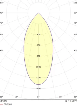Online Sg Armaturen As Junistar Lux 7W LED 2700K IP44
