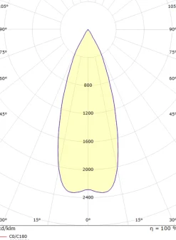 Sg Armaturen As Metro taklampe utendørs IP65 4,5W