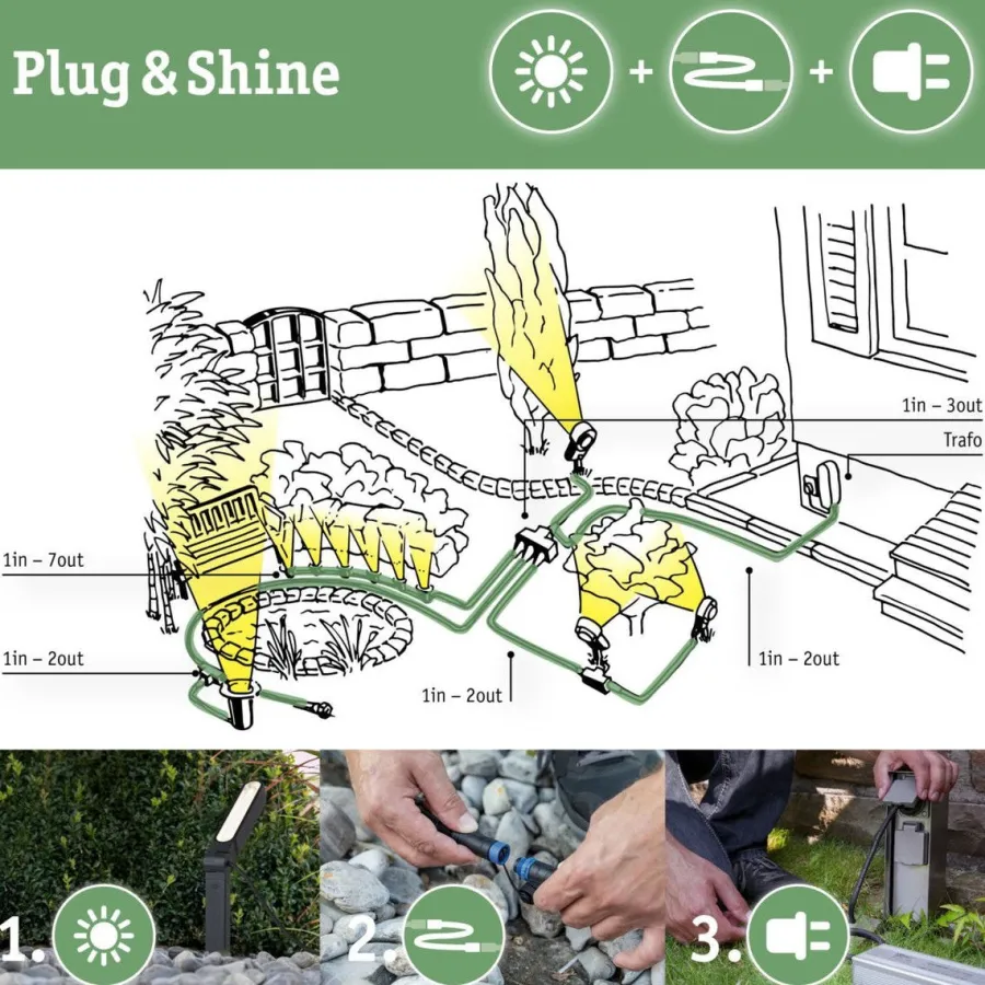 New Paulmann Plug & Shine Kontroller - Med fjernkontroll Svart