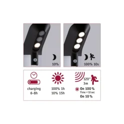Clearance Paulmann Solar LED pullert 1,22W 3000 Kelvin m/bevegelses sensor IP44 - Solcelle Antrasitt