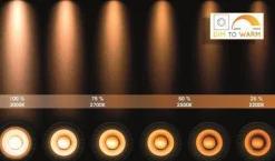 Best Lucide Taylor spot 4 lys IP44 baderom warm to dim 4x5W 2200-3000K Svart