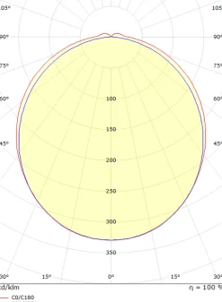Discount Sg Armaturen As View vegglampe baderom 46 cm 2700K 16W IP44 m/Stikkontakt