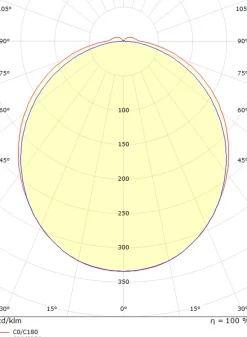 Sg Armaturen As View vegglampe baderom 46 cm 3000K 16W IP44 Hvit