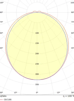 Sg Armaturen As View vegglampe baderom 46 cm 3000K 16W IP44 Hvit