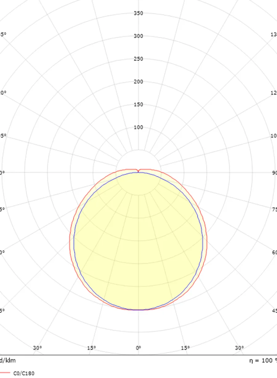 Sg Armaturen As Wave 1200 takarmatur 42W 3000K IP44 IK06 - Hvit
